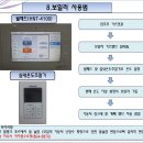 [안내] 입주자 Guide 및 임은 삼도 뷰엔빌W 주소 이미지