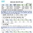 (주)엠앤알휘게 | [250828.목] 주식요약정리 (#상법개정안, #조선, #노랑봉투법, #케데헌, #김밥, #LPG, #현기차 등)