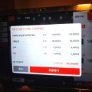 봉선양념구이 | 봉선동 맛집 창고1974 봉선본점 초벌삼겹살과 양념막창 불향 가득한 고기집 후기