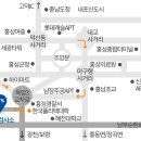 현대종합자동차정비공업사 이미지