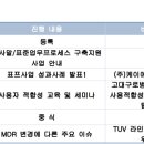 한국의료기기협동조합