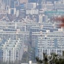 복리부동산중개사무소 이미지