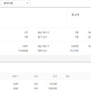 유진씨엠 이미지