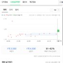 웅신아트 이미지
