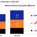 (주)몬스터엠소프트 이미지