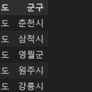 충열로142번길 이미지