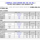 경기예술고 이미지