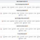 삼일이비인후과의원 이미지