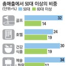 글로벌 경제뉴스(2013.10.21.월) 이미지