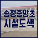 중앙체육사 이미지