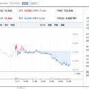 1공단로-13 이미지