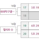 와와탁구클럽