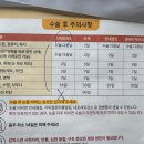 우리스마일약국 | 대구스마일라식 한달후기