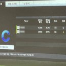 보타닉 스크린 골프 이미지