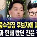 김용민, 중수청장 후보자에 대분노 한동훈과 한배 탔던 친윤 검사 이미지