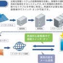 동향 태양광발전소 이미지