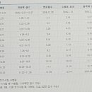 GTQ 포토샵 이미지