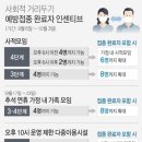 6일카센타 이미지