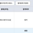 푸디스트(주)통계교육원점 | 사회조사분석사 2급 합격후기.
