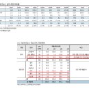 모아 태양광발전소 1호 이미지