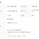New호주공인중개사사무소 이미지