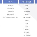 에스엠씨요양병원 이미지