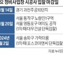 용산1단지주공아파트 이미지