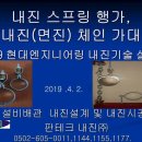 기계설비공사 내진설계기준(안) 및 성능위주설계(안) 면진체인가대,내진버팀대,내진스프링행가 내진설계 기술 설명회.내진 입상관버팀대 횡주관 버팀대 동영상! 이미지