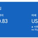 페뷰
