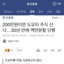 200만원이면 도요타 주식 산다…30년 만에 액면분할 단행 이미지