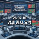 260710 증권 시장 산업 동향