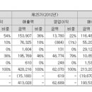 청산이엔지