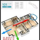 광교갤럭시공인중개사사무소 이미지