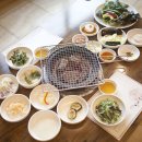중평로 티스토리