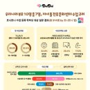 문화에듀플러스