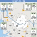 대한민국 전세시장 분석 - 아고라 이미지