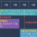 시장수퍼 이미지