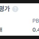 주식회사 신일유통