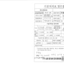 (주)우리응급환자이송단 이미지