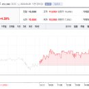 부림로24-12 이미지