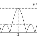 라디안수학학원 이미지