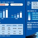 개미통신 네이버블로그