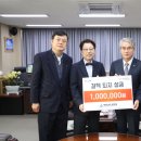 대한결핵협회울산，경남지부