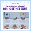 Game Duck | [Math] 동탄유아영어수학, Which Number is Bigger? Let’s Compare Numbers! 어느 숫자가 더 클까?