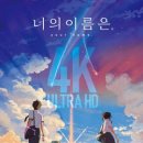 최신영화 스즈메의문단속 이미지