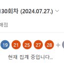 제1130회 (2024.07.27) 비주얼로또 예상 이미지