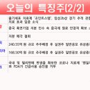 진원물산