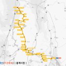 울산제일안과의원 이미지