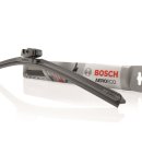 보쉬자동차 서비스 이미지