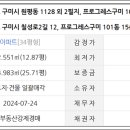 칠성로2길-2 이미지